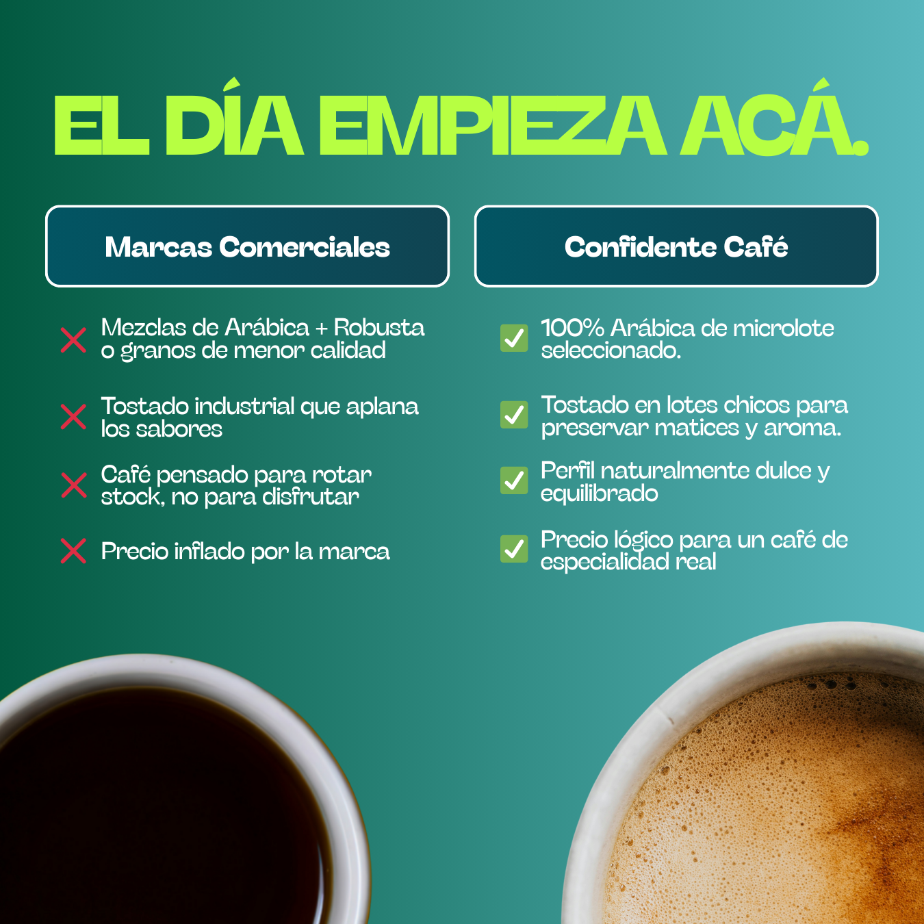 Microlote Colombia 100% Arábica - 1KG