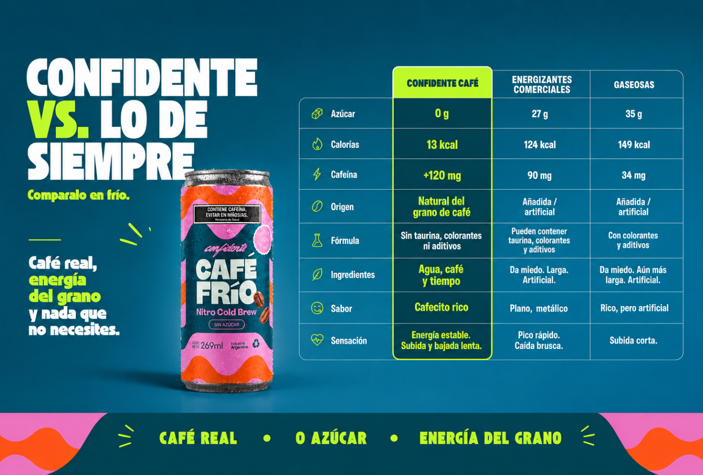 Café Frío Cold Brew 269ml