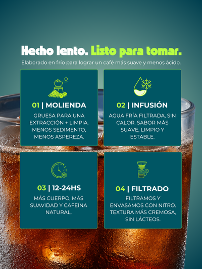 Como se hace el cold brew buenos aires